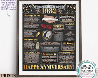 Back in the Year 1982 Anniversary Sign, Flashback to 1982 Anniversary Decor, Anniversary Gift, PRINTABLE 16x20” Poster Board <ID>