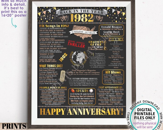 Back in the Year 1982 Anniversary Sign, Flashback to 1982 Anniversary Decor, Anniversary Gift, PRINTABLE 16x20” Poster Board <ID>