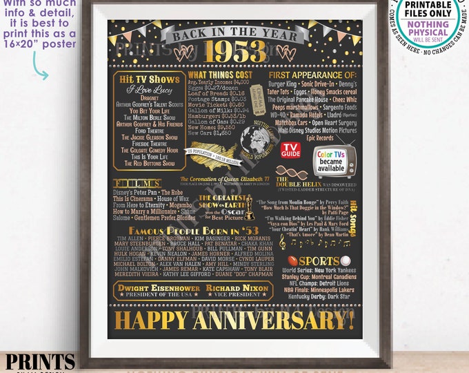 Back in the Year 1953 Anniversary Sign, Flashback to 1953 Anniversary Decor, Anniversary Gift, PRINTABLE 16x20” Poster Board <ID>