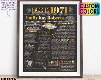 Back in 1971 Birthday Poster Board, Flashback to 1971 Birthday Decoration, B-day Gift, Custom PRINTABLE 16x20” 1971 Sign