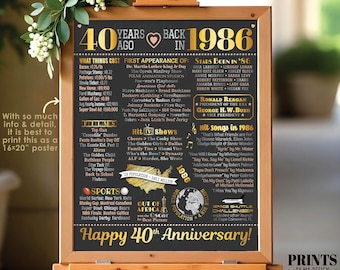 40th Anniversary Poster Board, Back in 1986 Flashback 40 Years, Married in 1986 Anniversary Gift, PRINTABLE 16x20” 1986 Sign <ID>