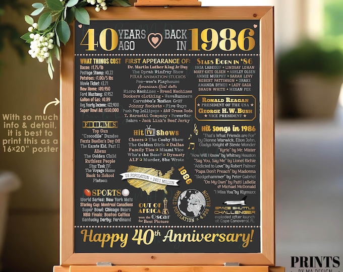 40th Anniversary Poster Board, Back in 1986 Flashback 40 Years, Married in 1986 Anniversary Gift, PRINTABLE 16x20” 1986 Sign <ID>