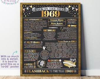 Back in 1969 Poster, Flashback to 1969 USA History, Remember 1969 Birthday Anniversary Reunion, PRINTABLE 16x20” Sign <ID>