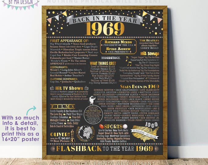 Back in 1969 Poster, Flashback to 1969 USA History, Remember 1969 Birthday Anniversary Reunion, PRINTABLE 16x20” Sign <ID>