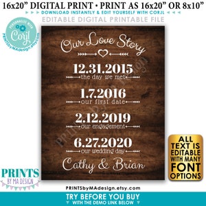 Our Love Story Sign, Important Dates, Wedding Anniversary Gift, PRINTABLE 8x10/16x20” Rustic Wood Style Sign &lt;Edit Yourself with Corjl&gt;