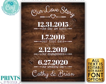 Our Love Story Sign, Important Dates, Wedding Anniversary Gift, PRINTABLE 8x10/16x20” Rustic Wood Style Sign <Edit Yourself with Corjl>