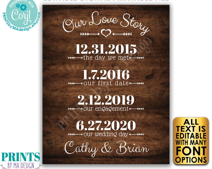 Our Love Story Sign, Important Dates, Wedding Anniversary Gift, PRINTABLE 8x10/16x20” Rustic Wood Style Sign <Edit Yourself with Corjl>