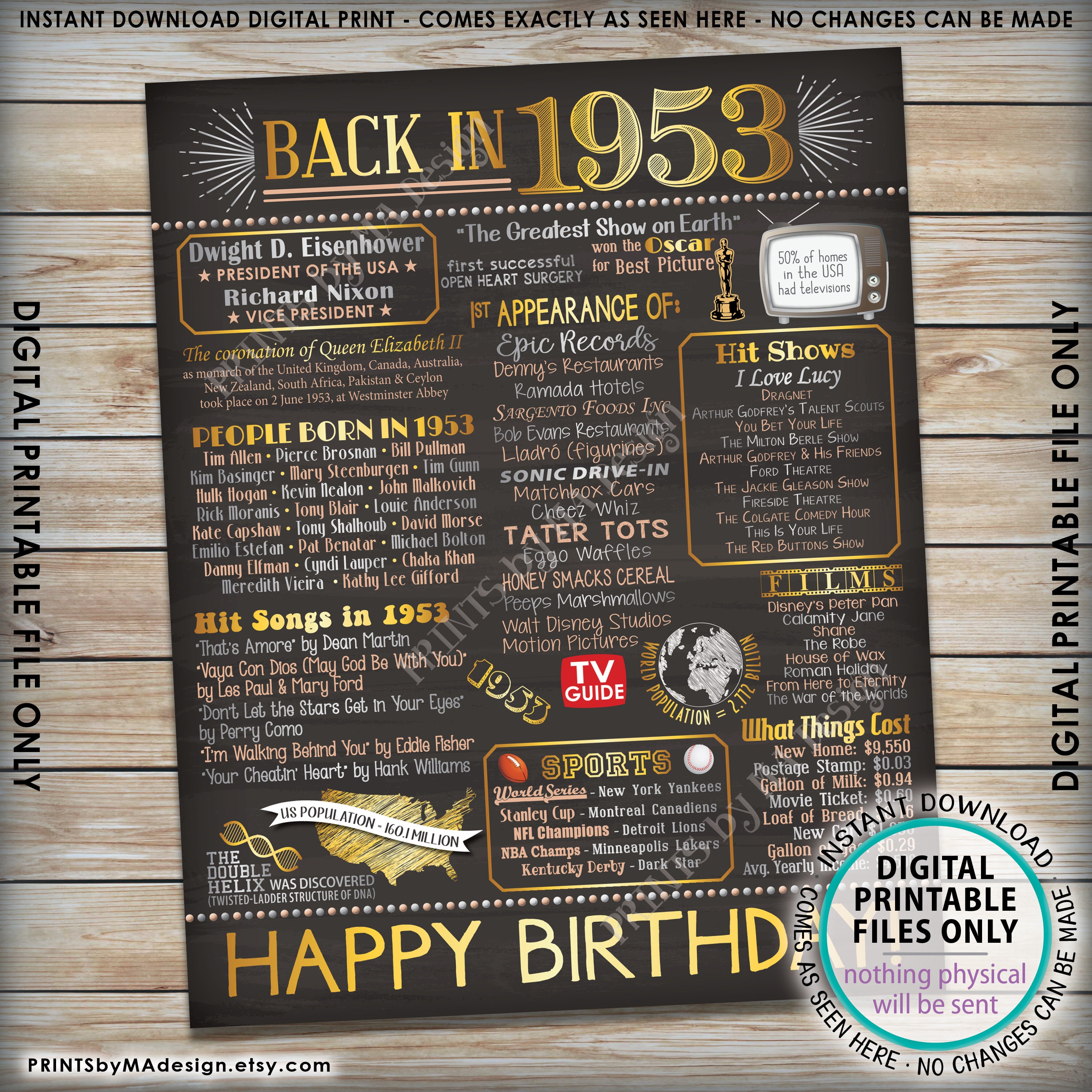 1953 Birthday Flashback Poster Back In 1953 Birthday Etsy UK