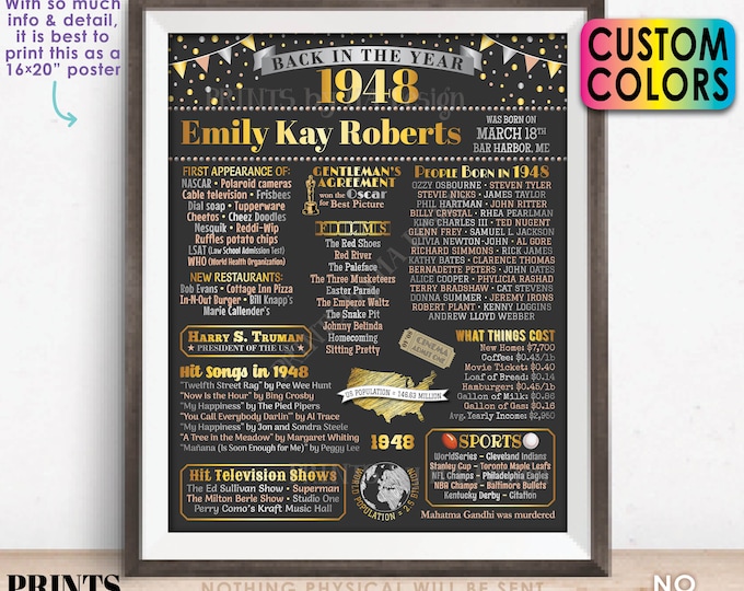 Back in the Year 1948 Birthday Sign, Flashback to 1948 Poster Board, 1948 Birthday Gift, Custom PRINTABLE 16x20” B-day Decoration