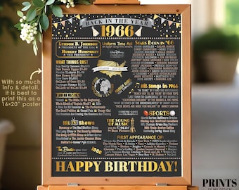 Back in 1966 Birthday Poster Board, Flashback to 1966 Birthday Decoration, ‘66 B-day Gift, PRINTABLE 16x20” Sign, Birthday Decor <ID>