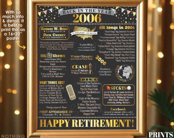 Back in the Year 2006 Retirement Party Poster Board, Flashback to 2006 Sign, PRINTABLE 16x20” Retirement Party Decoration <ID>