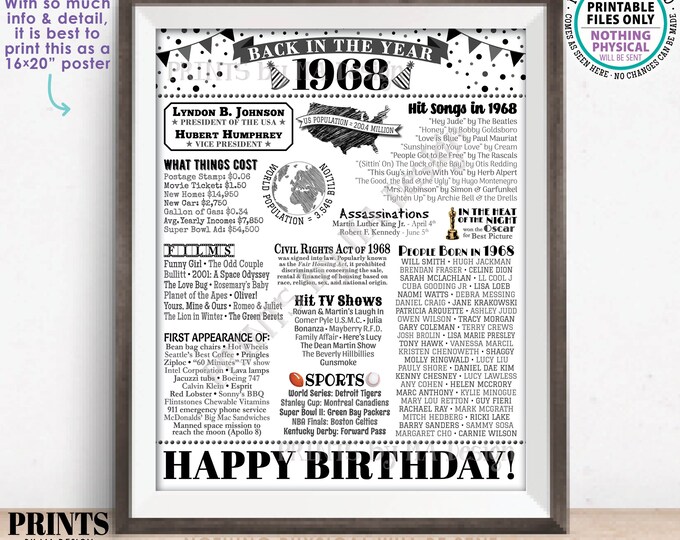 Back in the Year 1968 Birthday Sign, Flashback to 1968 Poster Board, Bday Gift, PRINTABLE 16x20” ‘68 B-day Decoration, Black and Gray <ID>