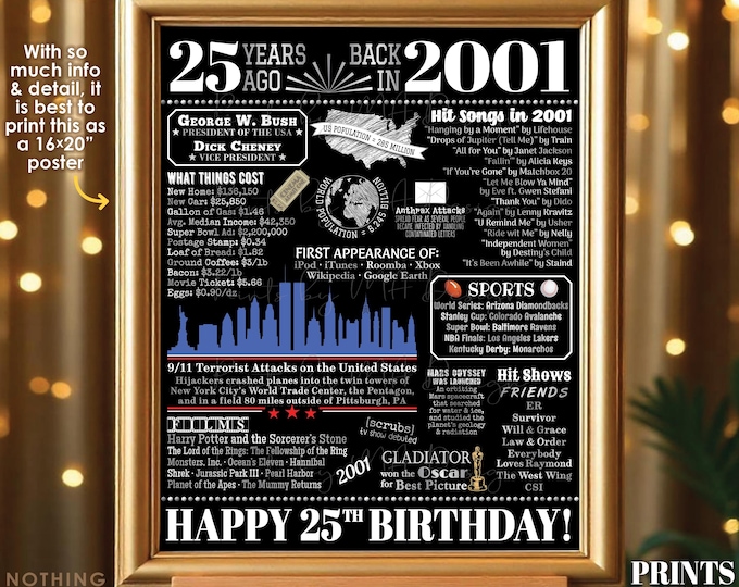 25th Birthday Poster Board, Born in the Year 2001 Flashback 25 Years Ago B-day Gift, PRINTABLE 16x20” Back in '01 Black & Silver Sign <ID>