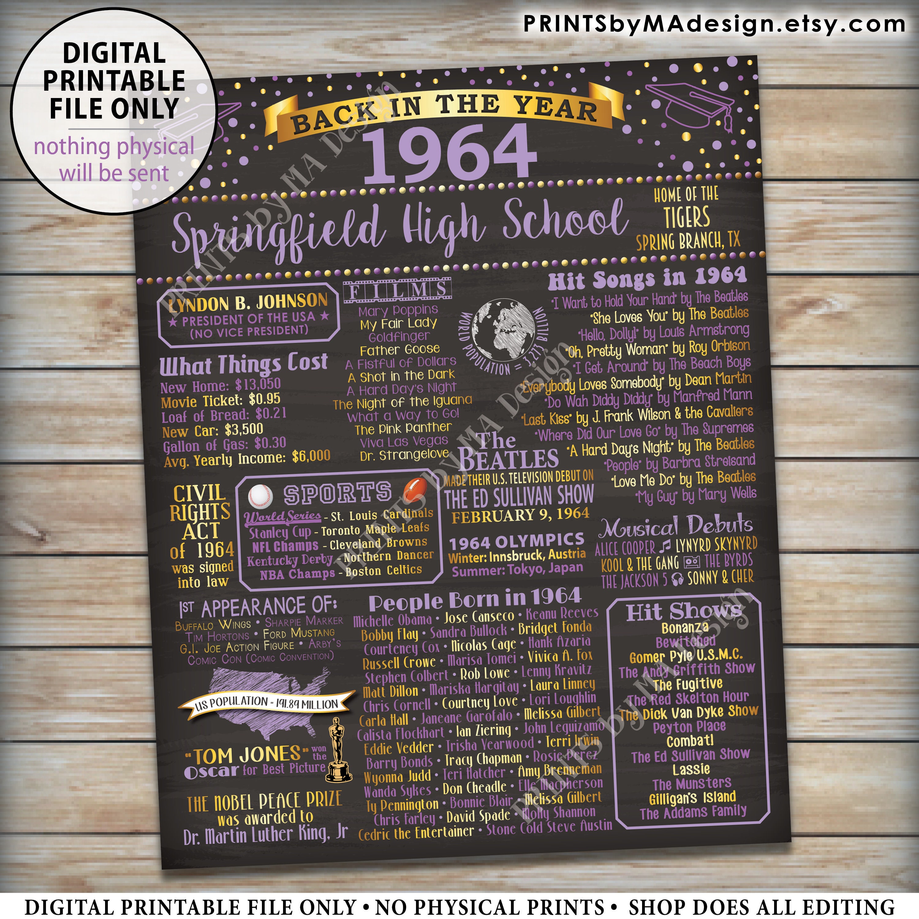Back in 1964 Poster Board Class - Il Fullxfull.1886521970 Qpwz 