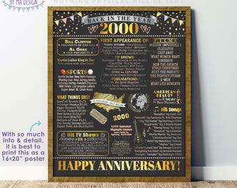 Back in the Year 2000 Anniversary Sign, Flashback to 2000 Anniversary Decor, Anniversary Gift, PRINTABLE 16x20” Poster Board <ID>