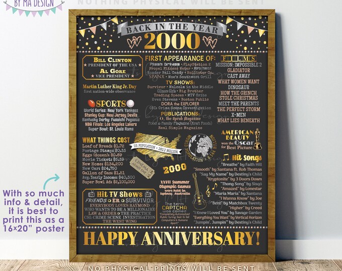 Back in the Year 2000 Anniversary Sign, Flashback to 2000 Anniversary Decor, Anniversary Gift, PRINTABLE 16x20” Poster Board <ID>