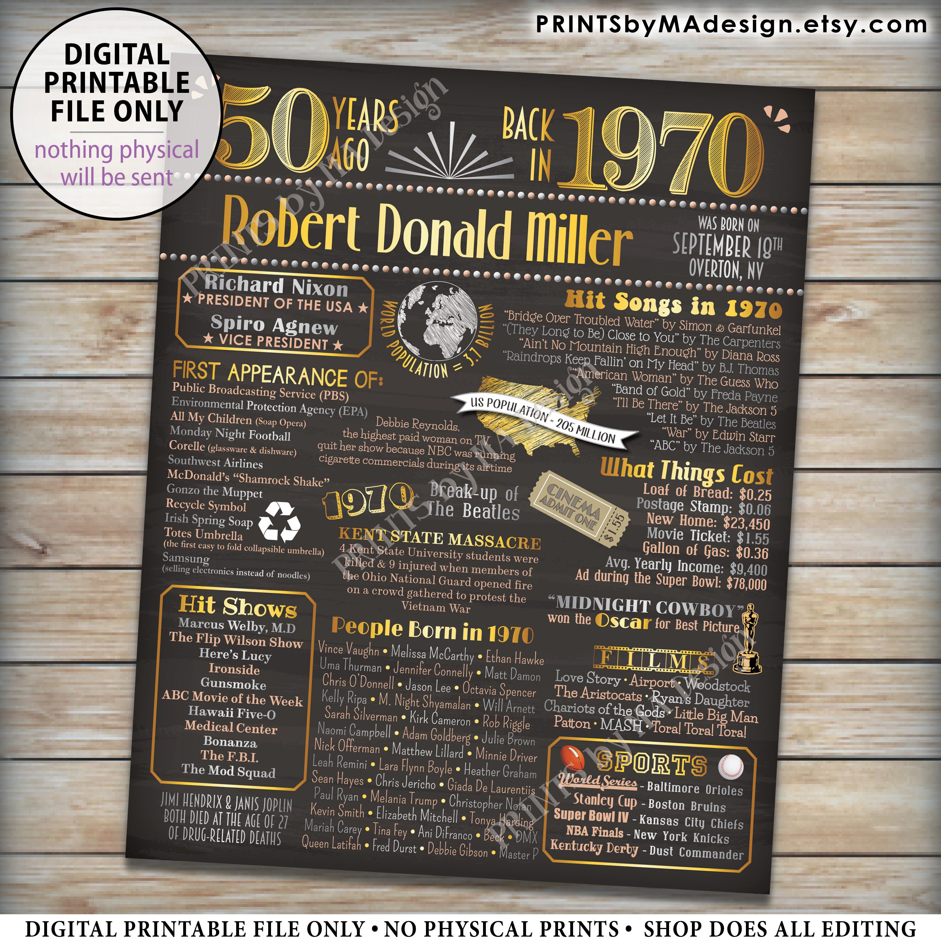 50th Birthday Poster, Back in 1970 Poster Board, Custom PRINTABLE 16x20 ...