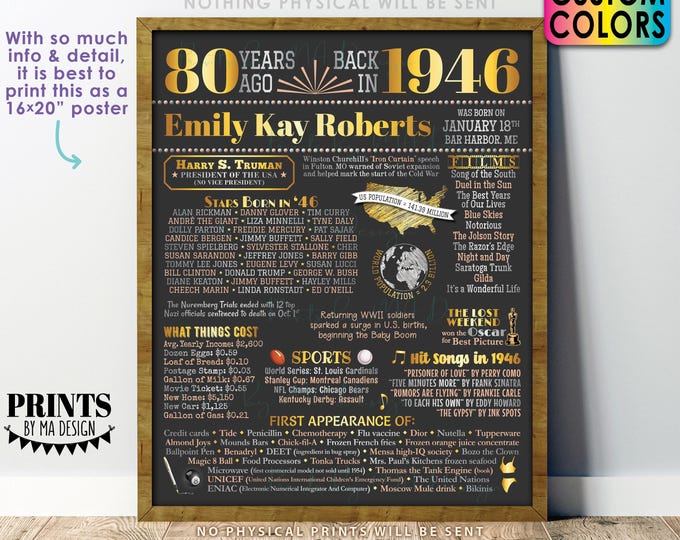 80 Years Ago Back in 1946 Sign, 80th Birthday Poster Board, Flashback 80 Years Ago B-day Gift, Custom PRINTABLE 16x20” Back in the Year 1946