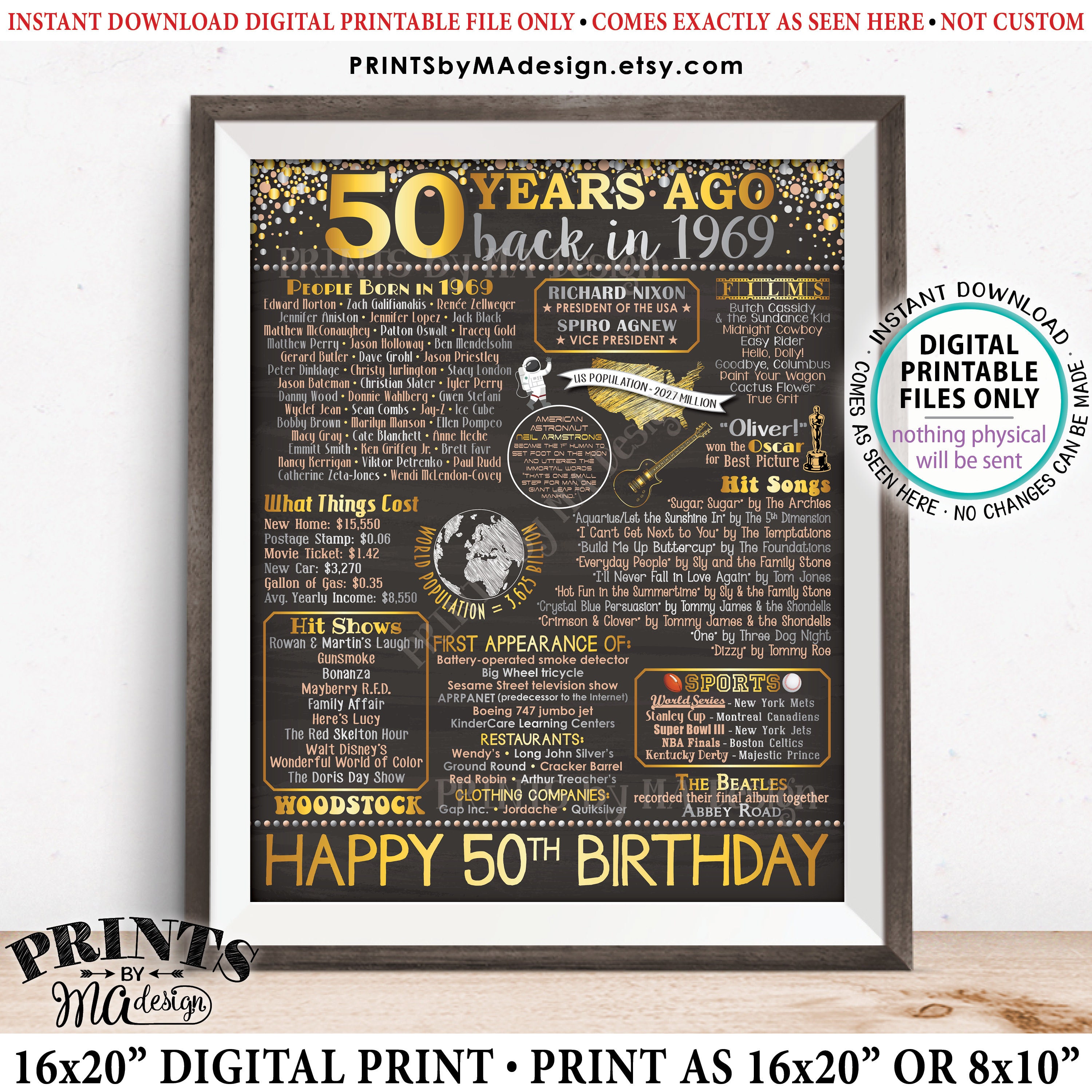 Back In 1969 Sign 50th Birthday Born In 1969 Poster Board Flashback back-in-1969-sign-50th-birthday-born-in-1969-poster-board-flashback