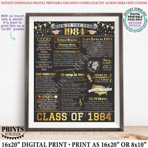 May include: A black and gold printable poster featuring the text "Back in the Year 1984" and a list of events, hit songs, and TV shows from that year. The poster also includes a list of notable people born in 1984. The poster is designed to be printed as a 40.64 x 50.8 cm poster.