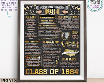 40th High School Reunion Decoration, Class of 1984 Graduated 40 Years Ago, Back in the Year 1984 Poster Board, PRINTABLE 16x20” Sign <ID>