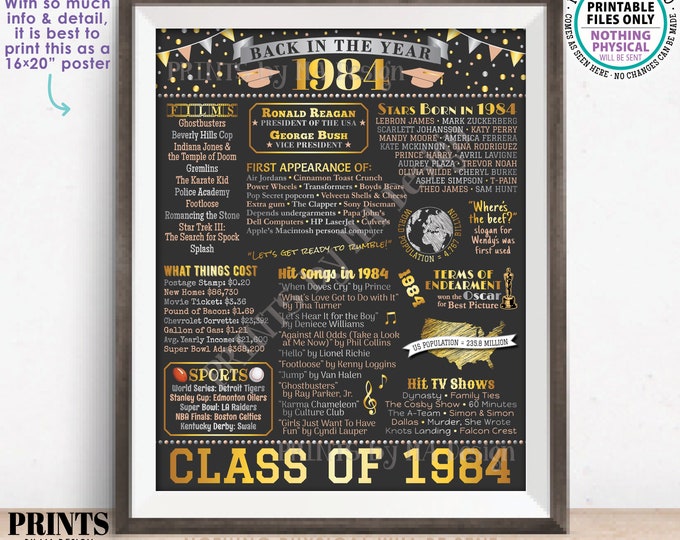 Back in 1984 Poster Board, Graduating Class of 1984  Reunion Decoration, Flashback to 1984 High School Reunion, PRINTABLE 16x20 ” Sign <ID>
