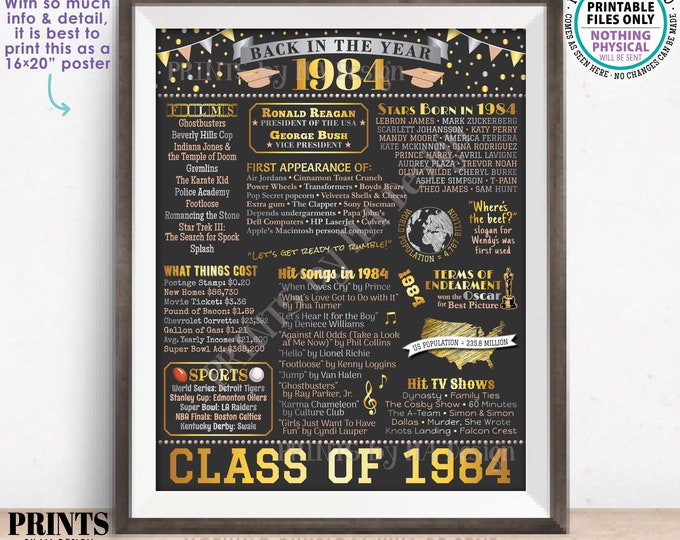 40th High School Reunion Decoration, Class of 1984 Graduated 40 Years Ago, Back in the Year 1984 Poster Board, PRINTABLE 16x20” Sign <ID>