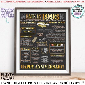 Back in 1993 Anniversary Poster Board, Flashback to 1993 Anniversary Decor, PRINTABLE 16x20” Sign, 1993 Anniversary Gift &lt;ID&gt;