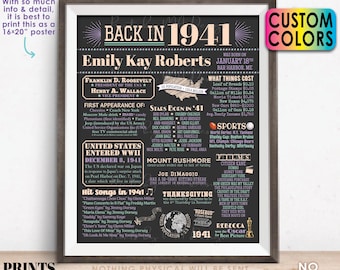 Back in 1941 Birthday Poster Board, Flashback to 1941 Birthday Decoration, B-day Gift, Custom PRINTABLE 16x20” 1941 Sign
