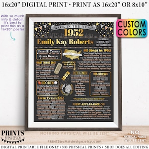 Back in the Year 1952 Birthday Sign, Flashback to 1952 Poster Board, 1952 Birthday Gift, Custom PRINTABLE 16x20” B-day Decoration