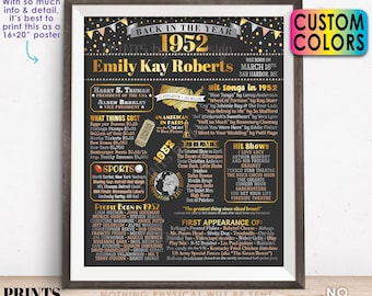 Back in the Year 1952 Birthday Sign, Flashback to 1952 Poster Board, 1952 Birthday Gift, Custom PRINTABLE 16x20” B-day Decoration