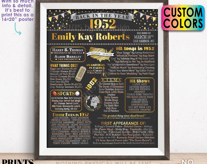 Back in the Year 1952 Birthday Sign, Flashback to 1952 Poster Board, 1952 Birthday Gift, Custom PRINTABLE 16x20” B-day Decoration