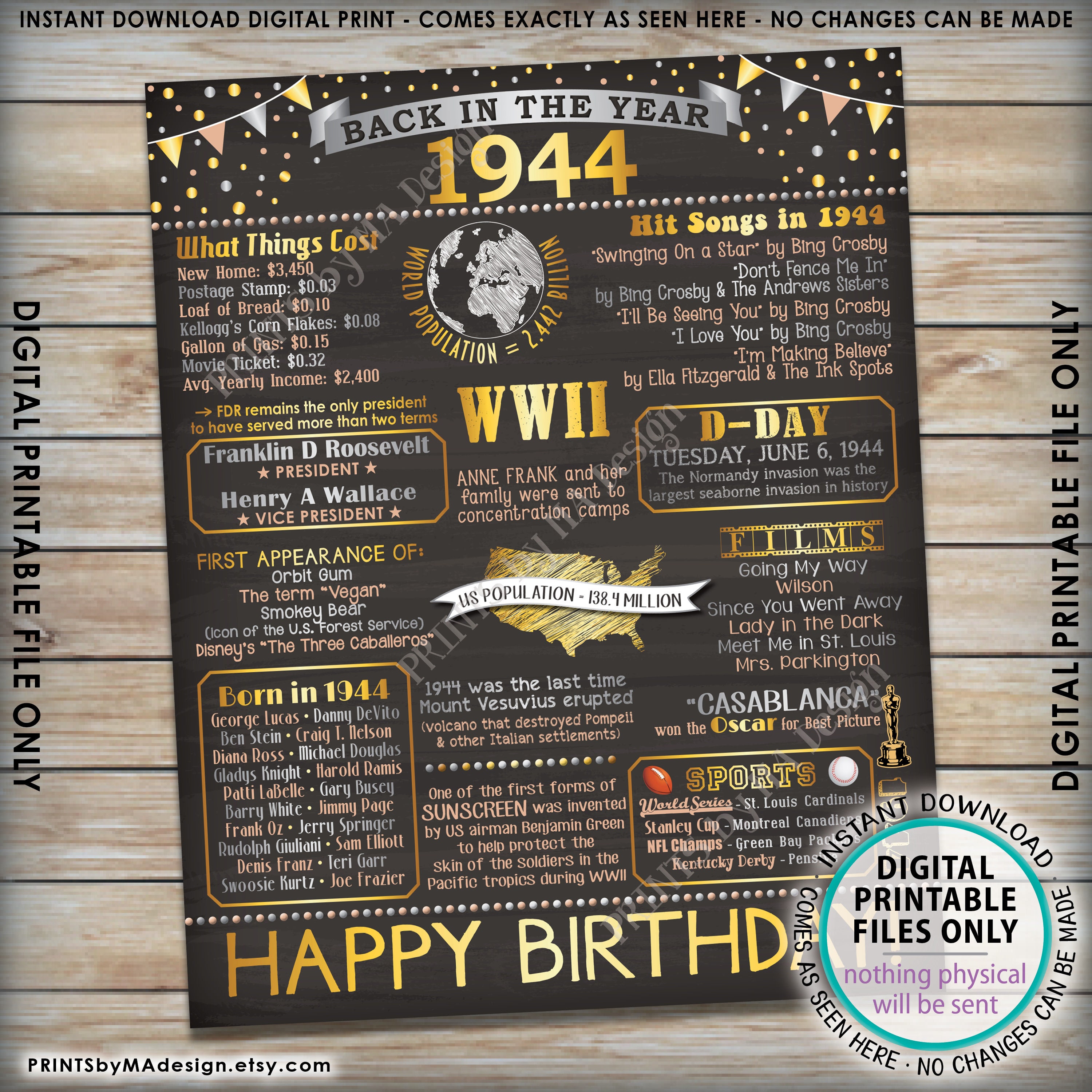 1944 Birthday Poster Board, Back in 1944 Birthday Decoration, Flashback