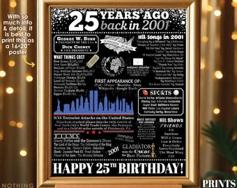 25th Birthday Poster Board, Black & Silver Born in the Year 2001 Flashback 25 years Ago B-day Gift, PRINTABLE 16x20” Back in 2001 Sign <ID>