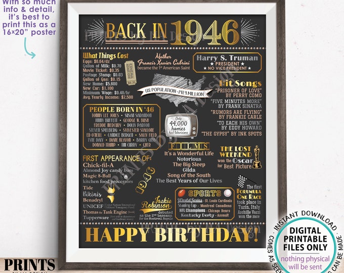 Back in 1946 Birthday Poster Board, Flashback to 1946 Birthday Decoration, ‘46 B-day Gift, PRINTABLE 16x20” Sign, Birthday Decor <ID>