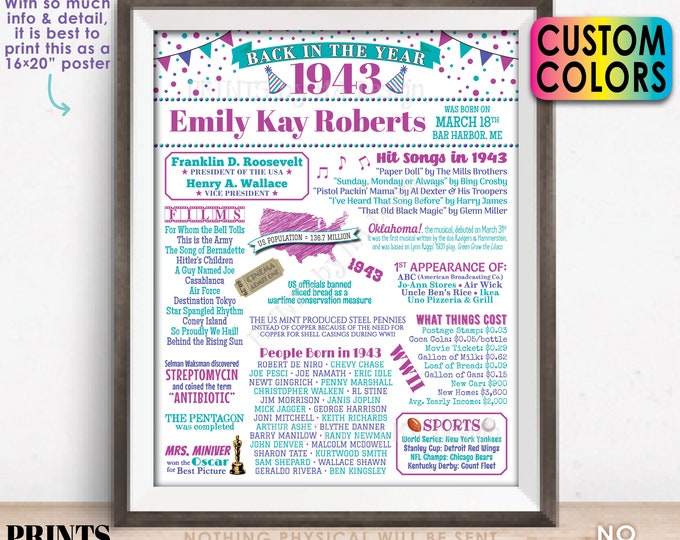 Back in the Year 1943 Birthday Sign, Flashback to 1943 Poster Board, 1943 B-day Gift, Custom PRINTABLE 16x20” 1943 Birthday Party Decoration