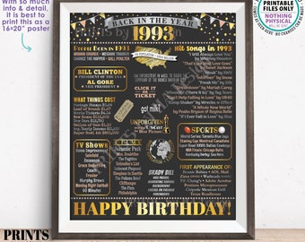 Back in the Year 1993 Birthday Sign, Flashback to 1993 Poster Board, ‘93 B-day Gift, Bday Decoration, PRINTABLE 16x20” Sign <ID>