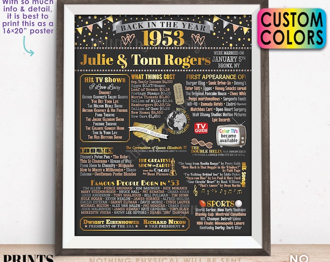 Back in the Year 1953 Anniversary Sign, 1953 Anniversary Party Decoration, Gift, Custom PRINTABLE 16x20” Flashback to 1953 Poster Board