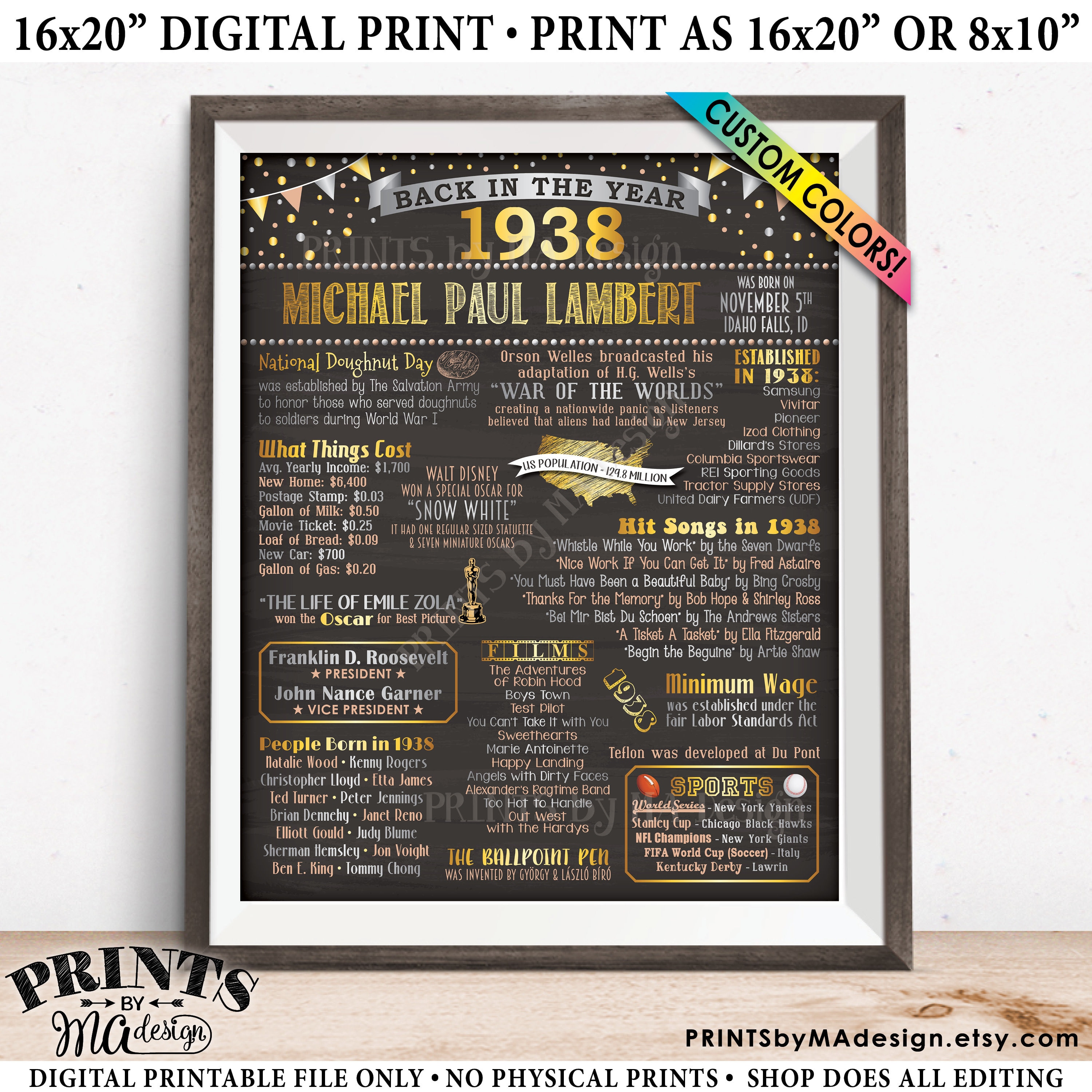 Back in 1938 Birthday Poster Board, Flashback to 1938 Birthday ...
