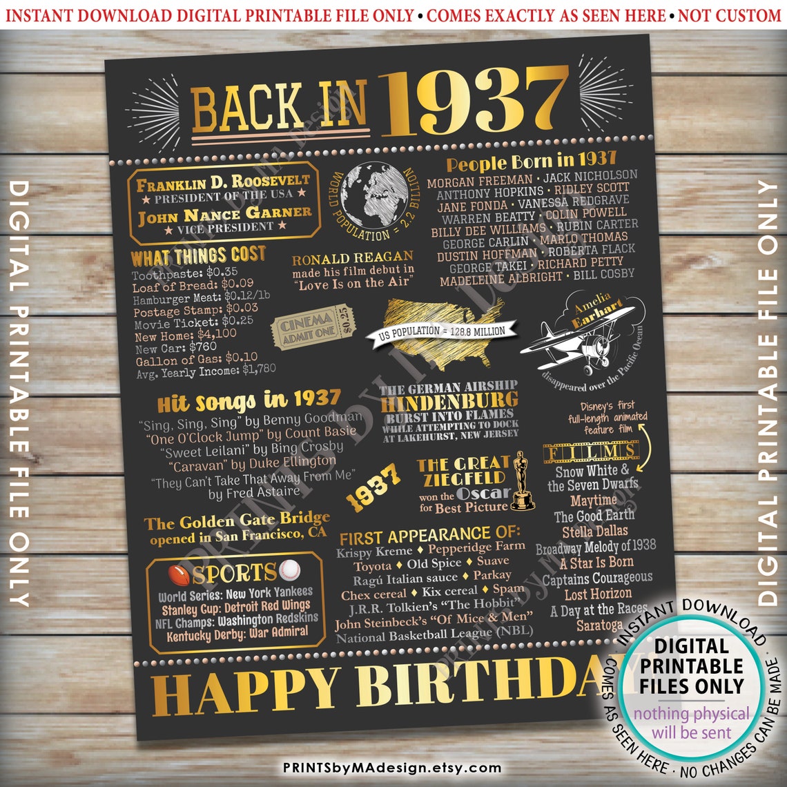Back in the Year 1937 Birthday Sign Flashback to 1937 Poster | Etsy