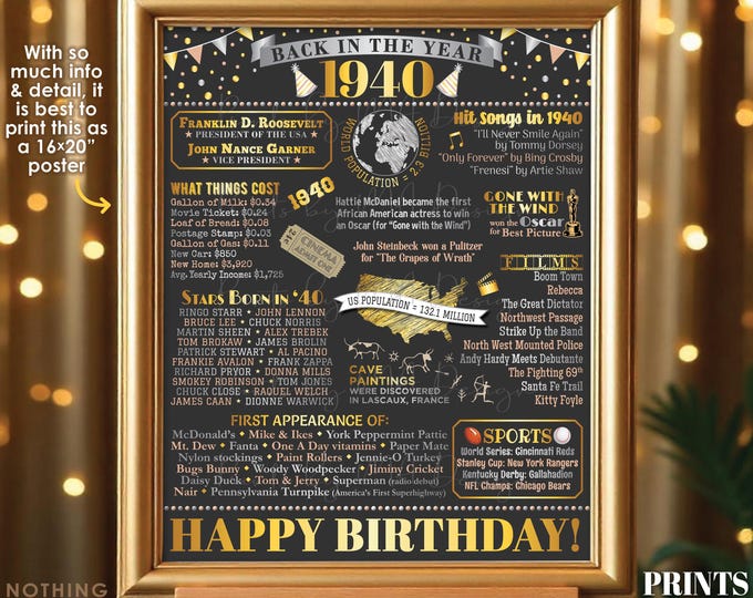 Back in the Year 1940 Birthday Sign, Flashback to 1940 Poster Board, 1940 B-day Gift, Bday Decoration, PRINTABLE 16x20” 1940 Sign <ID>