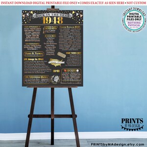 Back in the Year 1948 Poster Board, Remember 1948 Sign, Flashback to ...