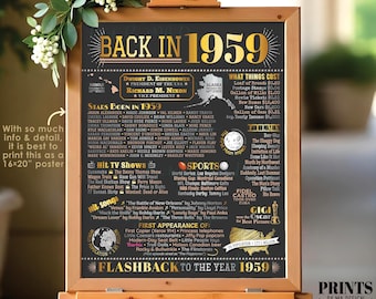 Back in 1959 Poster Board, Remember 1959 Flashback Birthday Anniversary Reunion, USA History, PRINTABLE 16x20” Sign <ID>
