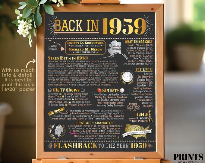 Back in 1959 Poster Board, Remember 1959 Flashback Birthday Anniversary Reunion, USA History, PRINTABLE 16x20” Sign <ID>