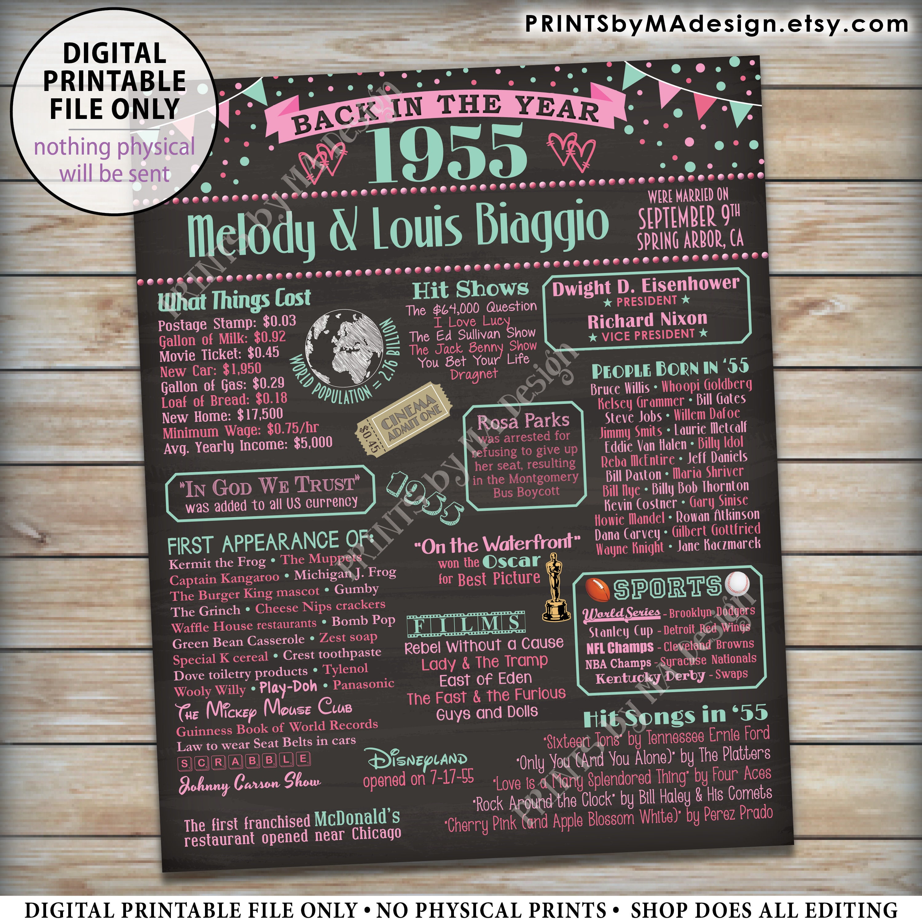 Custom PRINTABLE 16x20\u201d Sign Back in 1953 Poster 1953 Anniversary Gift Flashback to 53 Anniversary Party Decoration