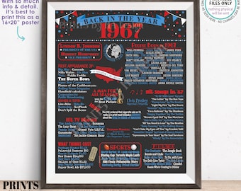 Back in the Year 1967 Poster Board, Remember 1967, Flashback to 1967 USA History from 1967, PRINTABLE 16x20” Red White and Blue Sign <ID>
