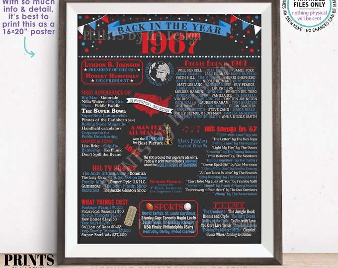 Back in the Year 1967 Poster Board, Remember 1967, Flashback to 1967 USA History from 1967, PRINTABLE 16x20” Red White and Blue Sign <ID>