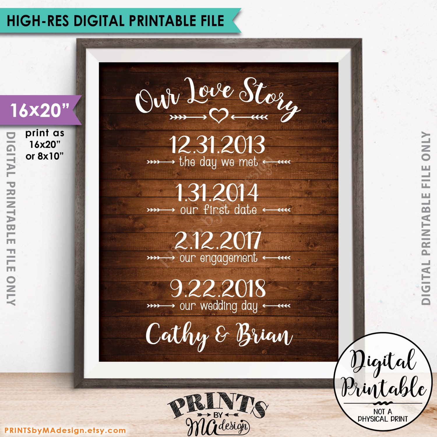 Our Love Story Sign Wedding Anniversary Gift Important Dates Love Our Love Story Sign Wedding Anniversary Gift Important Dates Love
