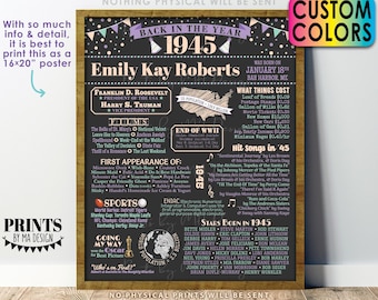 Back in the Year 1945 Birthday Sign, Flashback to 1945 Poster Board, 1945 Birthday Gift, Custom PRINTABLE 16x20” B-day Decoration