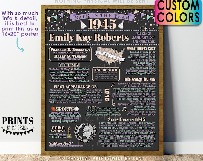 Back in the Year 1945 Birthday Sign, Flashback to 1945 Poster Board, 1945 Birthday Gift, Custom PRINTABLE 16x20” B-day Decoration
